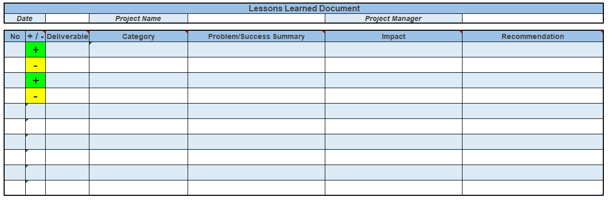 Lessons Learned document template