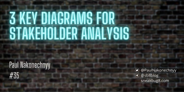 3 Key Diagrams for Stakeholder Analysis