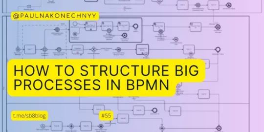 💡 How to structure big processes in BPMN