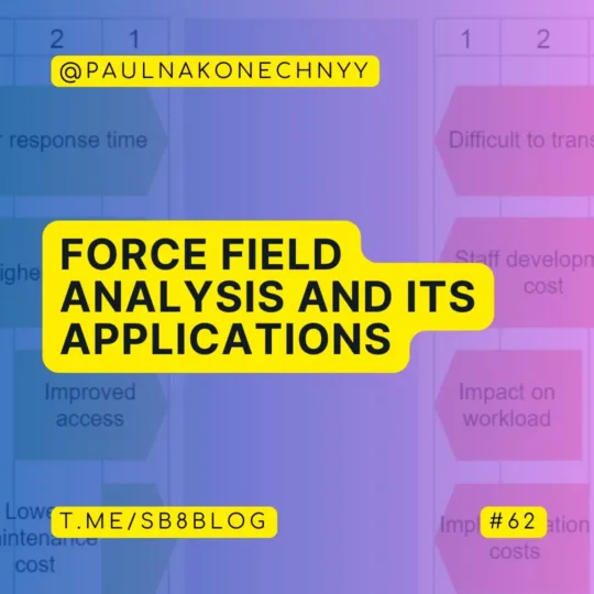 Force Field Analysis and its Applications