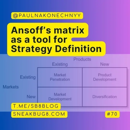 Ansoff’s matrix as a tool for Strategy Definition