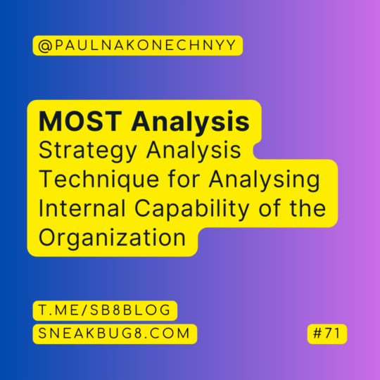 MOST Analysis. Strategy Analysis Technique for Analysing Internal Capability of the Organization